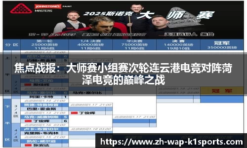 焦点战报：大师赛小组赛次轮连云港电竞对阵菏泽电竞的巅峰之战